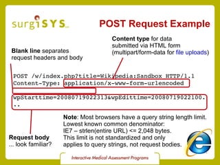 POST Request Example POST /w/index.php?title=Wikipedia:Sandbox HTTP/1.1 Content-Type: application/x-www-form-urlencoded wpStarttime=20080719022313&wpEdittime=20080719022100... Blank line  separates request headers and body Content type  for data submitted via HTML form (multipart/form-data for  file uploads ) Request body ... look familiar? Note : Most browsers have a query string length limit. Lowest known common denominator: IE7 – strlen(entire URL) <= 2,048 bytes. This limit is not standardized and only  applies to query strings, not request bodies. 