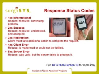 Response Status Codes 1xx Informational Request received, continuing  process. 2xx Success Request received, understood,  and accepted. 3xx Redirection Client must take additional action to complete the request. 4xx Client Error Request is malformed or could not be fulfilled. 5xx Server Error Request was valid, but the server failed to process it. See  RFC 2616 Section 10  for more info. 