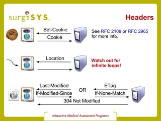 Headers Set-Cookie Cookie Location Watch out for  infinite loops! Last-Modified If-Modified-Since 304 Not Modified ETag If-None-Match OR See  RFC 2109  or  RFC 2965 for more info. 