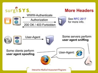 More Headers WWW-Authenticate Authorization User-Agent 200 OK / 403 Forbidden See  RFC 2617 for more info. User-Agent: Some servers perform user agent sniffing Some clients perform user agent spoofing 