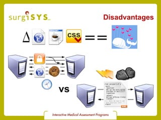 Disadvantages Δ == vs 