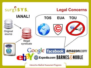 Legal Concerns TOS TOU EUA Original source Illegal syndicate IANAL! 