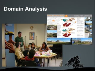 Domain Specific Languages