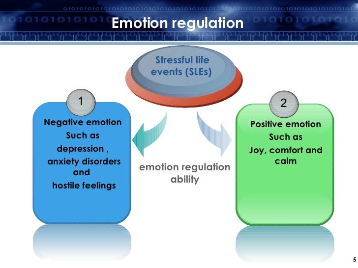 emotion-regulation-and-health