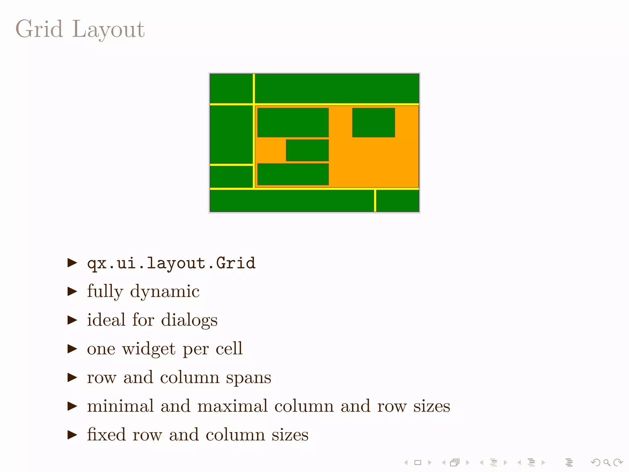 LISA QooxdooTutorial Slides