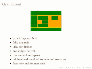 LISA QooxdooTutorial Slides