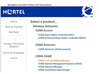 Navigation provides Product and Sub-product 