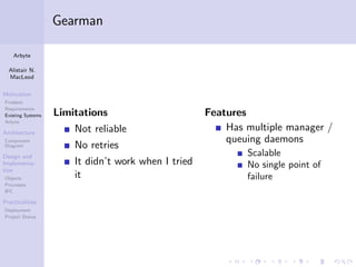 Gearman

    Arbyte

  Alistair N.
  MacLeod

Motivation
Problem
Requirements
Existing Systems   Limitations                       Features
Arbyte

Architecture           Not reliable                      Has multiple manager /
Component                                                queuing daemons
Diagram                No retries
Design and                                                   Scalable
Implementa-            It didn’t work when I tried           No single point of
tion
Objects                it                                    failure
Processes
IPC

Practicalities
Deployment
Project Status
 