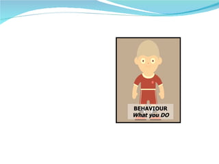 BEHAVIOUR What you DO 