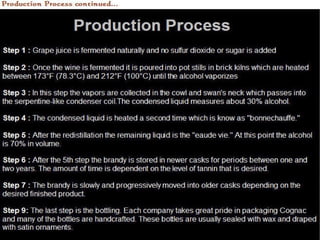 Beginner S Guide To Cognac Ppt Beginner S Guide To Cognac Ppt