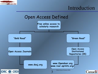 Introduction Open Access Defined Gideon Emcee Christian (2008) Free online access to  scholarly research “ Gold Road” “ Green Road” Open Access Journals Open Access  Institutional  Repositories (IR )  www.Opendoar.org www.roar.eprints.org/ www.doaj.org 
