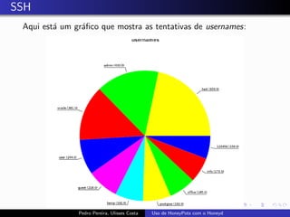 Uso de Honeypots com Honeyd