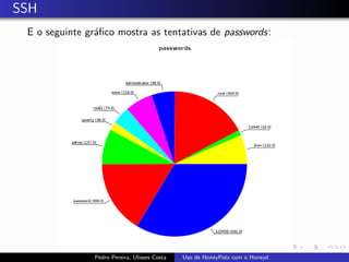 Uso de Honeypots com Honeyd