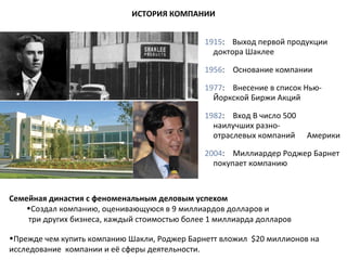 ИСТОРИЯ КОМПАНИИ 1915 :   Выход первой продукции  доктора Шаклее 1956 : Основание компании 1977 : Внесение в список Нью-  Йоркской Биржи Акций 1982 : Вход В число 500  наилучших разно- отраслевых компаний  Америки 2004 : Миллиардер Роджер Барнет покупает компанию Семейная династия с феноменальным деловым успехом Создал компанию, оценивающуюся в 9 миллиардов долларов   и три других бизнеса, каждый стоимостью более 1 миллиарда долларов Прежде чем купить компанию Шакли, Роджер Барнетт   вложил  $ 20 миллионов на исследование  компании и её сферы деятельности.  