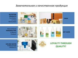 Замечательная и качественная продукция LOYALTY THROUGH QUALITY! AIR AND WATER PURIFICATION PRODUCTS Natural-Based PERSONALCARE & Beauty Products NUTRITION PRODUCTS Feel Better or Your Money Back GET CLEAN CINCH 