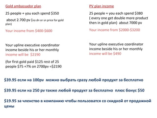 Gold ambassador plan 25 people + you each spend $350 about 2.700 pv  ( no dn or sn price for gold plan) Your income from $400-$600 Your upline executive coordinator  income beside his or her monthly  income will be  $2190 (for first gold paid $125 rest of 25 people $75 +7% on 2700pv =$2190 PV plan income 25 people + you each spend $380  ( every one get double more product then in gold plan)  about 7000 pv Your income from $2000- $ 3200 Your upline executive coordinator  income beside his or her monthly  income will be $490 $39.95  если на   100 pv  можно выбрать сразу любой продукт за бесплатно $39.95 если на 250  pv  также любой продукт за бесплатно  плюс бонус $50 $19.95 за членство в компанию чтобы пользоватся со скидкой от продажной цены 