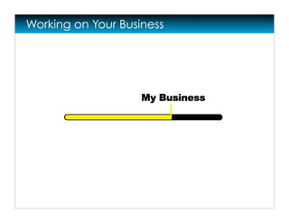 Everything I Wish I Knew About Running a Design Studio