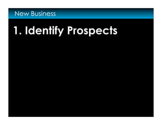 Everything I Wish I Knew About Running a Design Studio