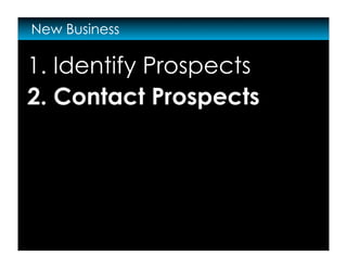 Everything I Wish I Knew About Running a Design Studio