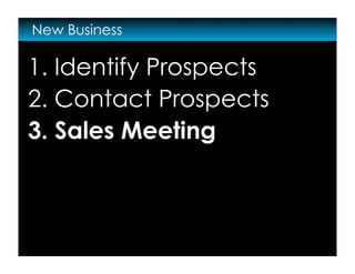 Everything I Wish I Knew About Running a Design Studio