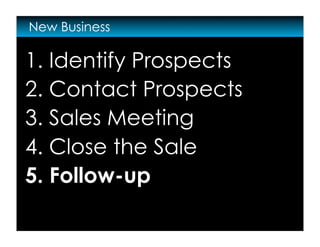 Everything I Wish I Knew About Running a Design Studio