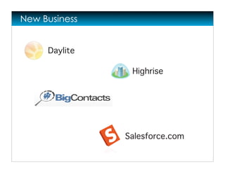 Everything I Wish I Knew About Running a Design Studio