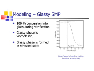 Modeling – Glassy SMP 100 % conversion into glass during vitrification Glassy phase is viscoelastic Glassy phase is formed in stressed state Little Change in length on cooling, iso-stress, Mather(2006) 