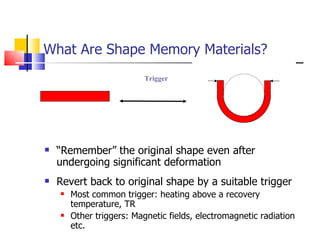 What Are Shape Memory Materials? “ Remember” the original shape even after undergoing significant deformation Revert back to original shape by a suitable trigger Most common trigger: heating above a recovery temperature, TR Other triggers: Magnetic fields, electromagnetic radiation etc. Trigger 