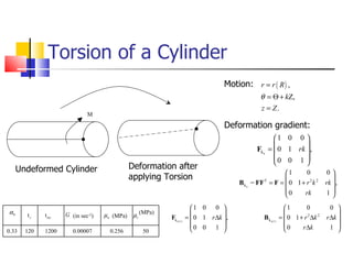 Torsion of a Cylinder Undeformed Cylinder  Deformation after  applying Torsion  Motion:  Deformation gradient: M (in sec -2 ) (MPa) (MPa)  0.33 120 1200 0.00007 0.256 50 