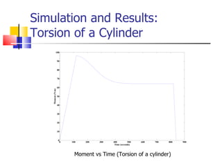 Simulation and Results: Torsion of a Cylinder Moment vs Time (Torsion of a cylinder) 