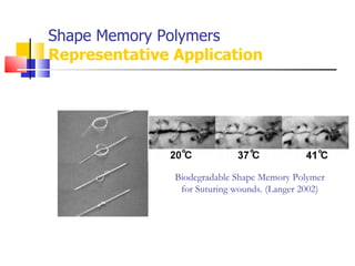Shape Memory Polymers  Representative Application Biodegradable Shape Memory Polymer for Suturing wounds. (Langer 2002) 