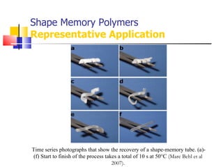 Shape Memory Polymers  Representative Application   Time series photographs that show the recovery of a shape-memory tube. (a)- (f) Start to finish of the process takes a total of 10 s at 50°C  (Marc Behl et al 2007). 