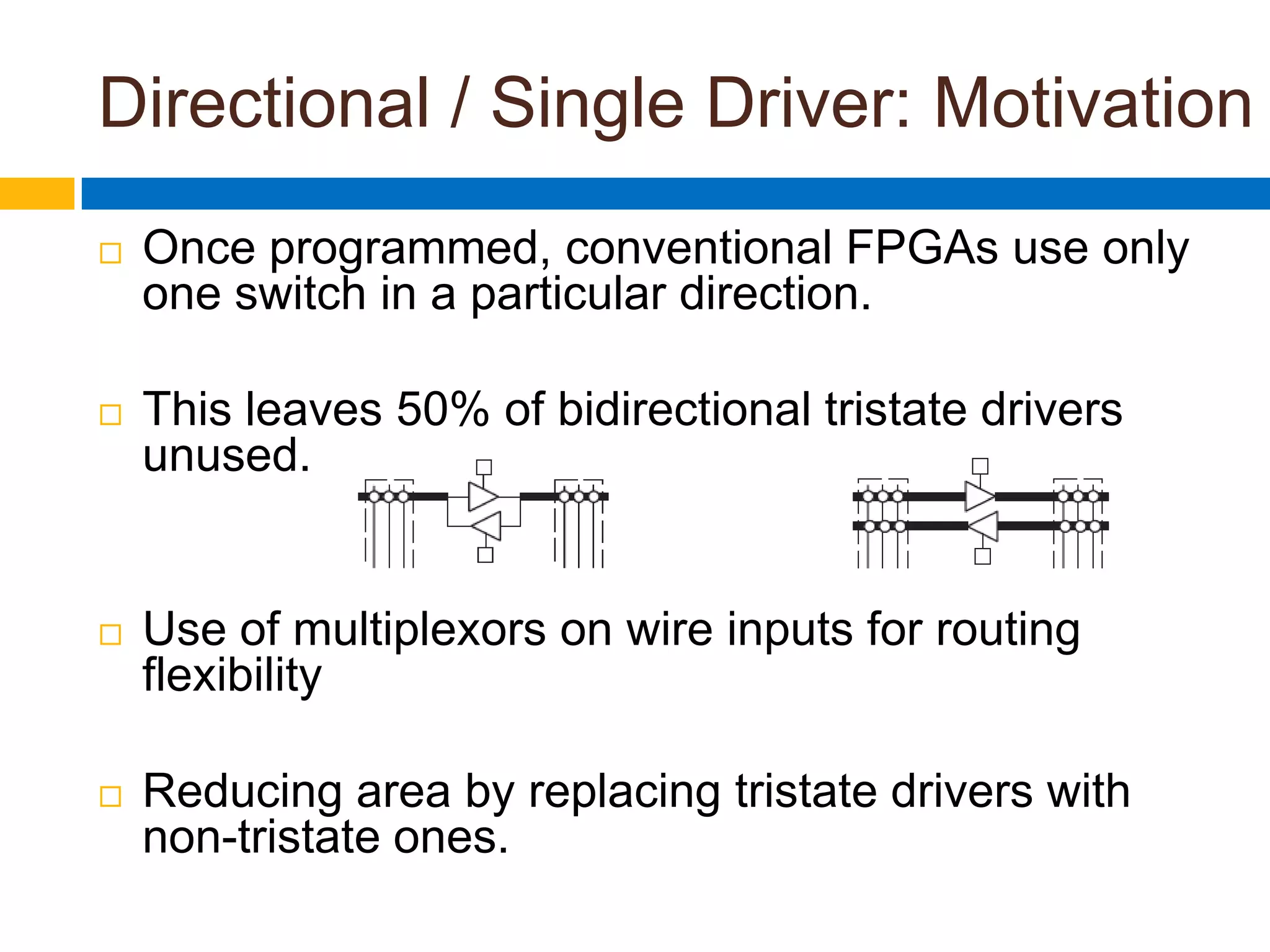 Directional / Single Driver: MotivationOnce programmed, conventional FPGAs use only one switch in a particular direction.This leaves 50% of bidirectional tristate drivers unused.Use of multiplexors on wire inputs for routing flexibility Reducing area by replacing tristate drivers with non-tristate ones. 