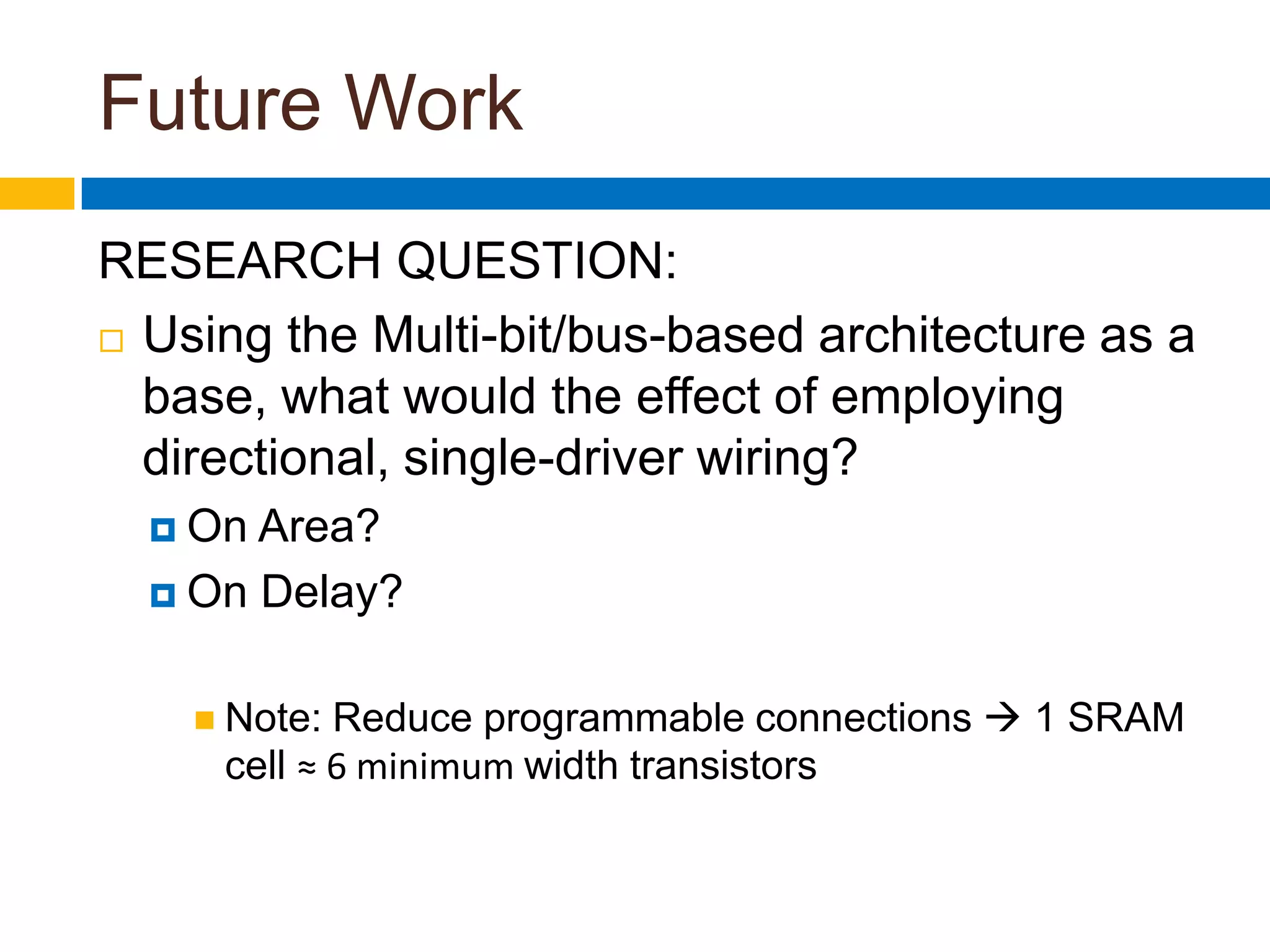 Future WorkRESEARCH QUESTION:Using the Multi-bit/bus-based architecture as a base, what would the effect of employing directional, single-driver wiring?On Area?On Delay?Note: Reduce programmable connections  1 SRAM cell ≈ 6 minimum width transistors