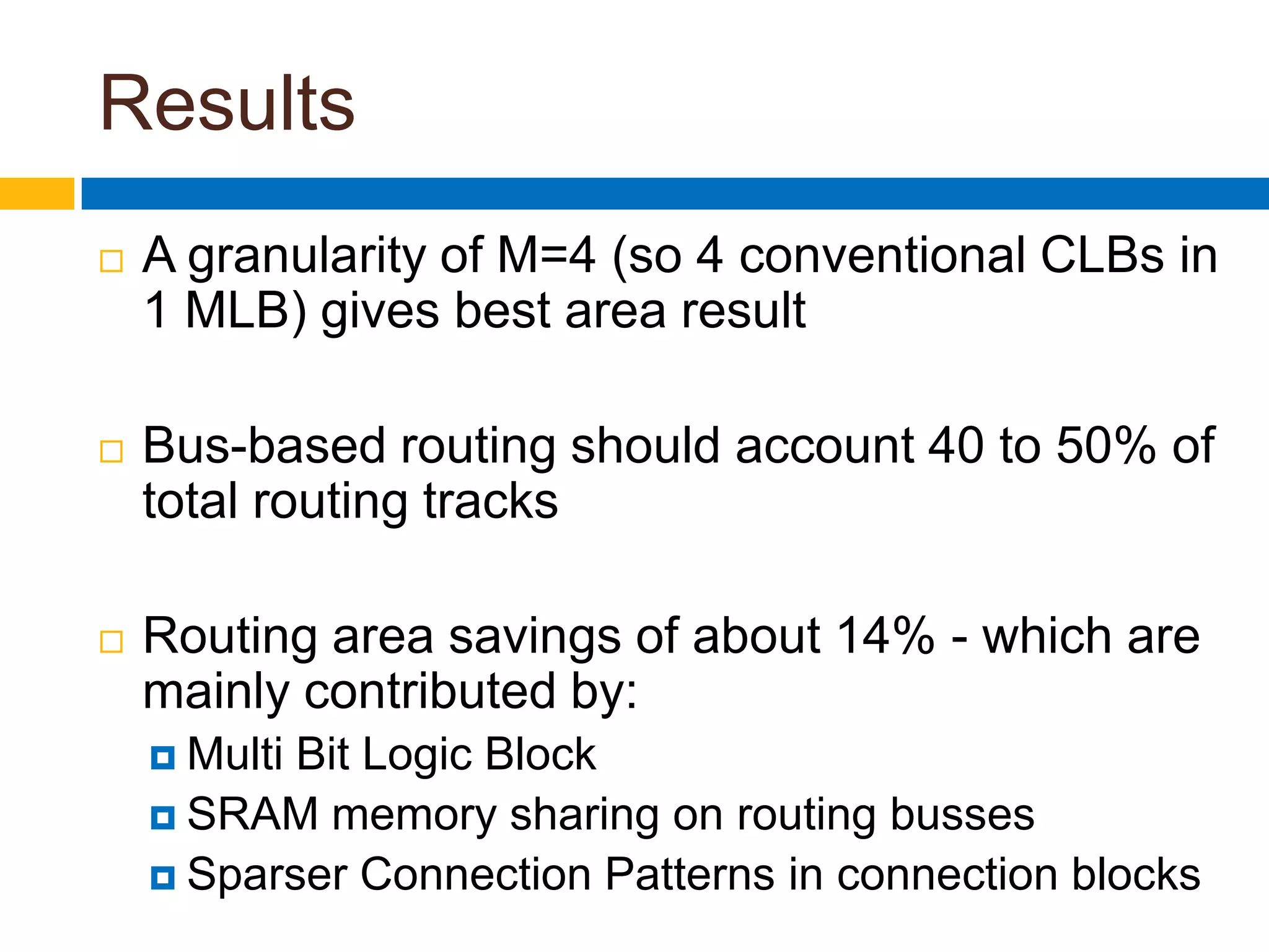 ResultsA granularity of M=4 (so 4 conventional CLBs in 1 MLB) gives best area resultBus-based routing should account 40 to 50% of total routing tracksRouting area savings of about 14% - which are mainly contributed by:Multi Bit Logic BlockSRAM memory sharing on routing bussesSparser Connection Patterns in connection blocks