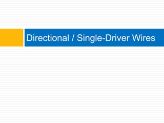 Directional / Single-Driver Wires