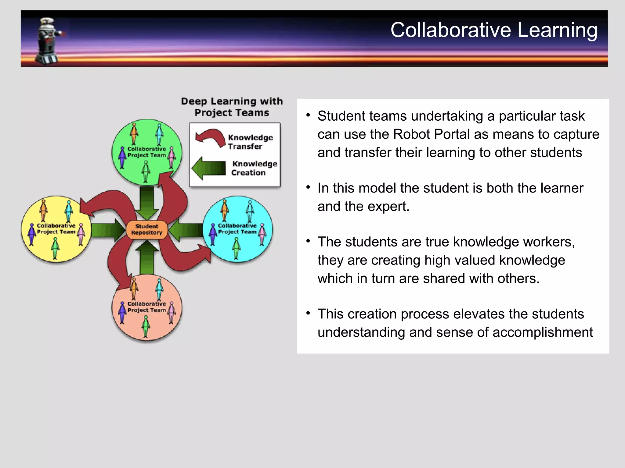 Collaborative Learning
• Student teams undertaking a particular task
can use the Robot Portal as means to capture
and transfer their learning to other students
• In this model the student is both the learner
and the expert.
• The students are true knowledge workers,
they are creating high valued knowledge
which in turn are shared with others.
• This creation process elevates the students
understanding and sense of accomplishment
 