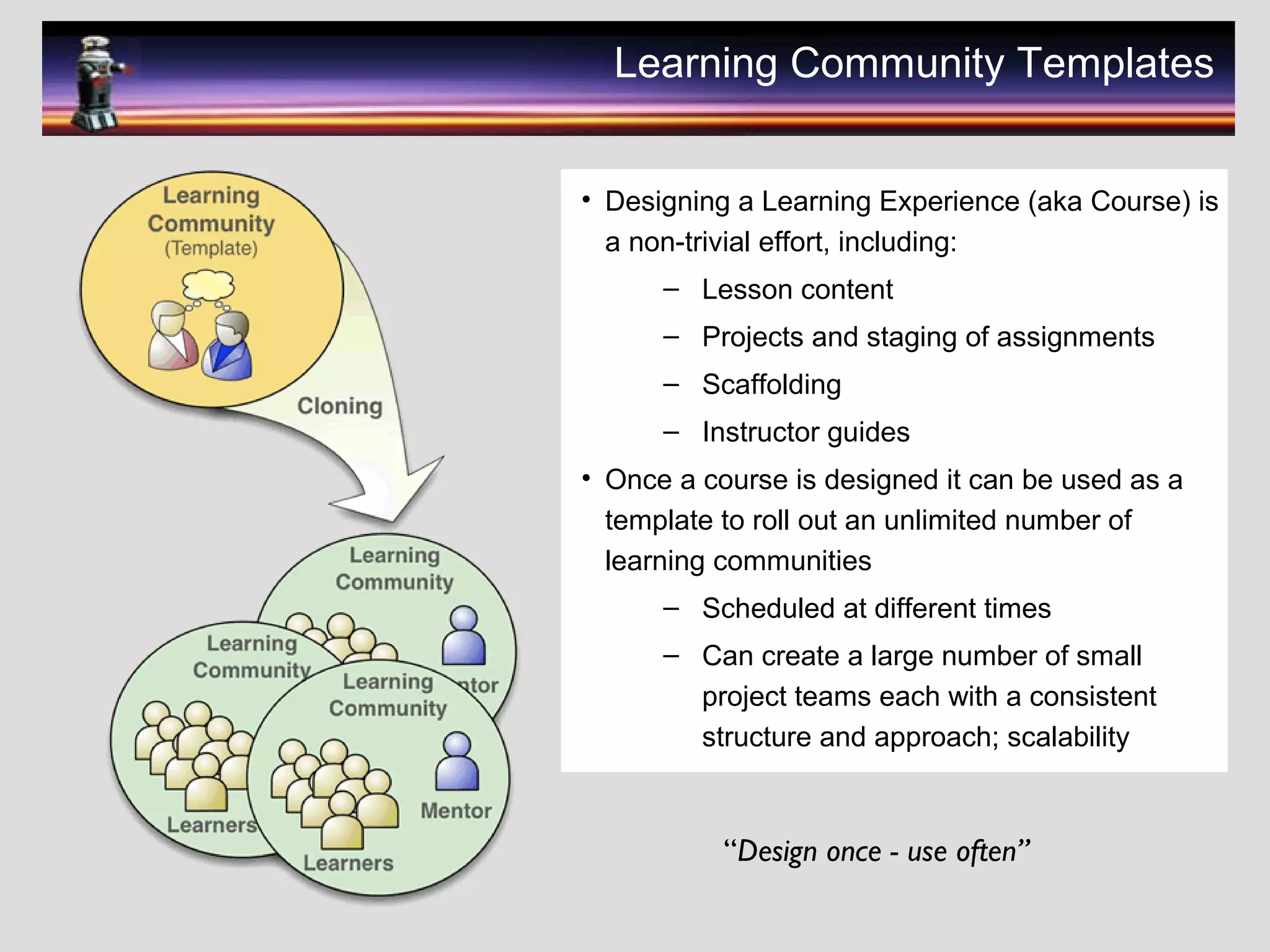 • Designing a Learning Experience (aka Course) is
a non-trivial effort, including:
– Lesson content
– Projects and staging of assignments
– Scaffolding
– Instructor guides
• Once a course is designed it can be used as a
template to roll out an unlimited number of
learning communities
– Scheduled at different times
– Can create a large number of small
project teams each with a consistent
structure and approach; scalability
“Design once - use often”
Learning Community Templates
 