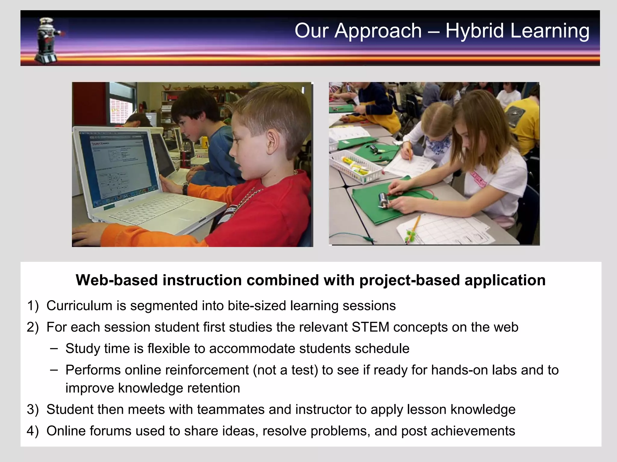 Our Approach – Hybrid Learning
Web-based instruction combined with project-based application
1) Curriculum is segmented into bite-sized learning sessions
2) For each session student first studies the relevant STEM concepts on the web
– Study time is flexible to accommodate students schedule
– Performs online reinforcement (not a test) to see if ready for hands-on labs and to
improve knowledge retention
3) Student then meets with teammates and instructor to apply lesson knowledge
4) Online forums used to share ideas, resolve problems, and post achievements
 