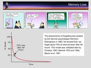 Bahrick Memory Robot Portal | PPT