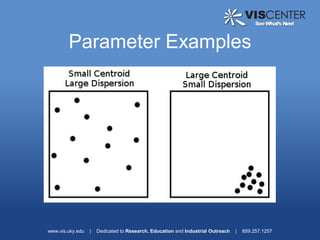 Parameter Examples




www.vis.uky.edu   |   Dedicated to Research, Education and Industrial Outreach   |   859.257.1257
 