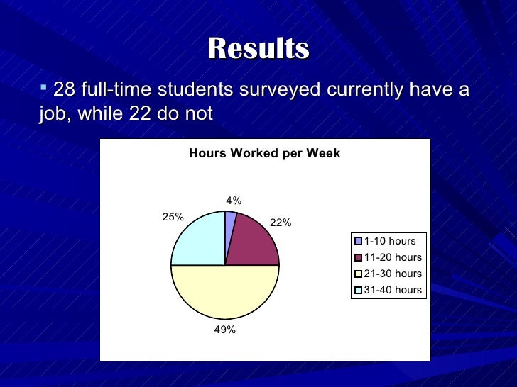 Research presentation example image
