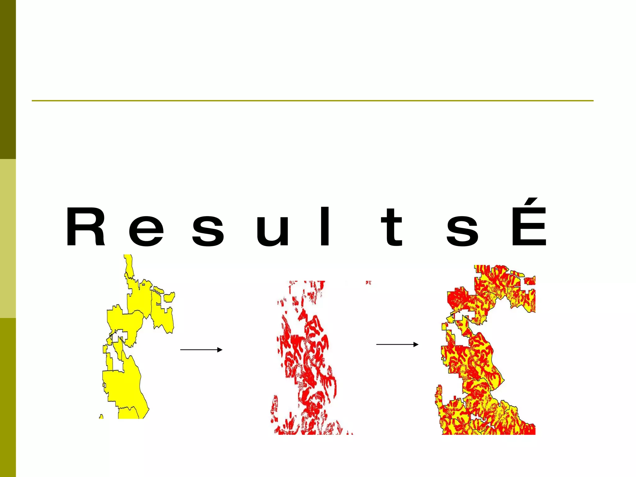 Results… 
