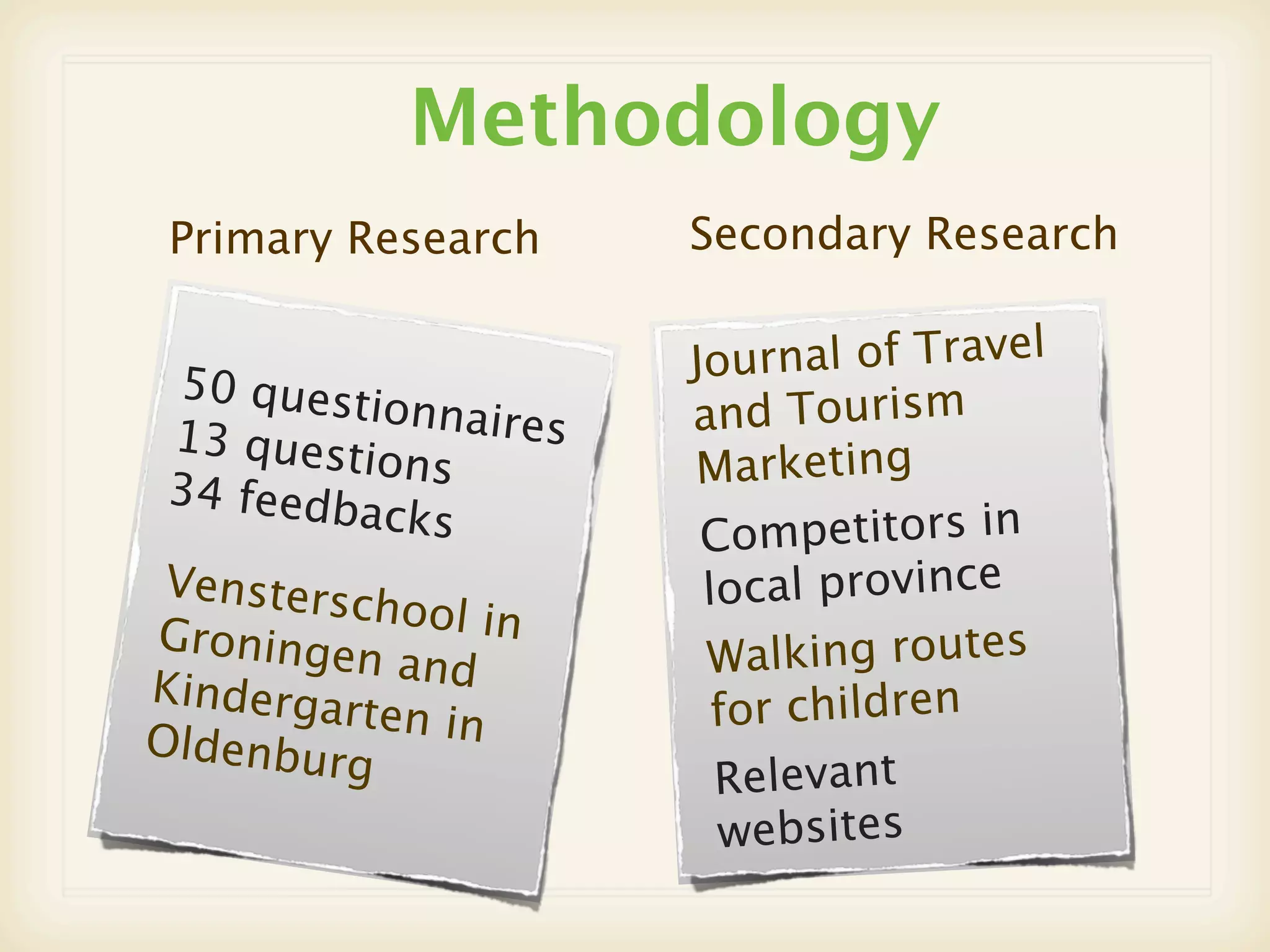 Methodology
 Primary Research      Secondary Research


 50 quest              J ournal of Travel
 13 quest
           ionnaires   and Tourism
 34 feedb
          ions         Marketing
          acks
                        C  ompetitors in
 Vensters
          chool in      l ocal province
Groninge
          n and          Walking routes
Kinderga
         rten in         for children
Oldenbu
        rg               Relevant
                          websites
 