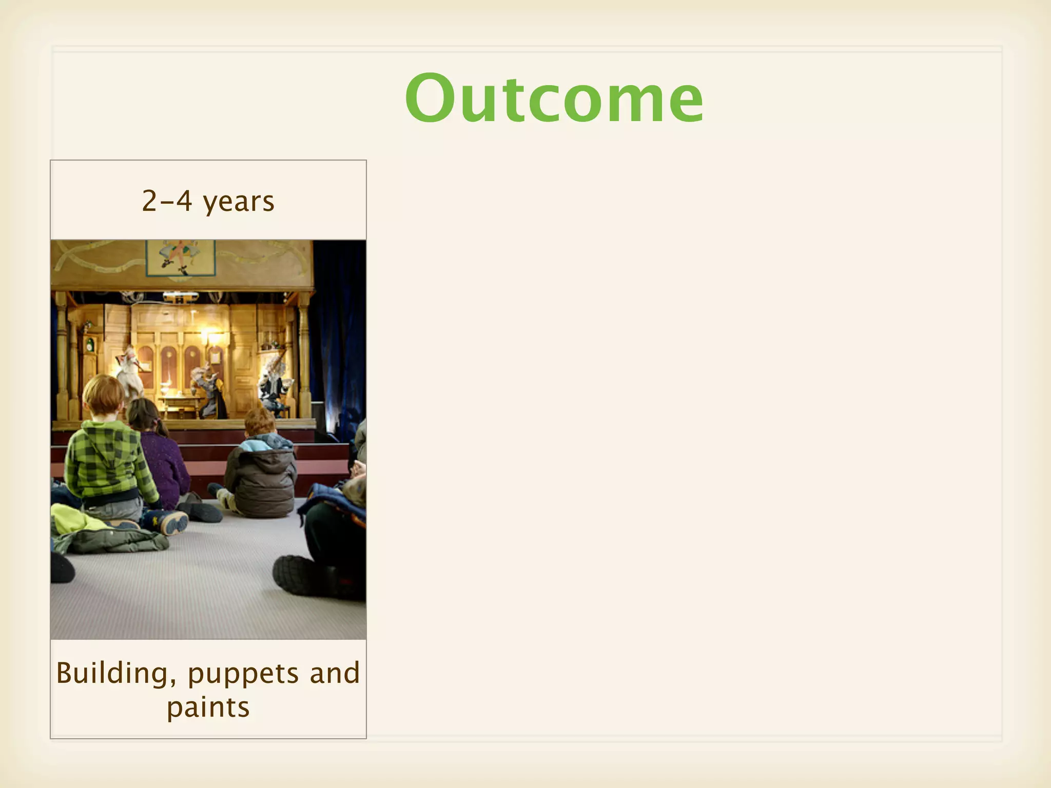 Outcome
     2-4 years             5-8 years          9-12 years




Building, puppets and                      Sports and outside
                        Sports and dance
        paints                                  activities
 