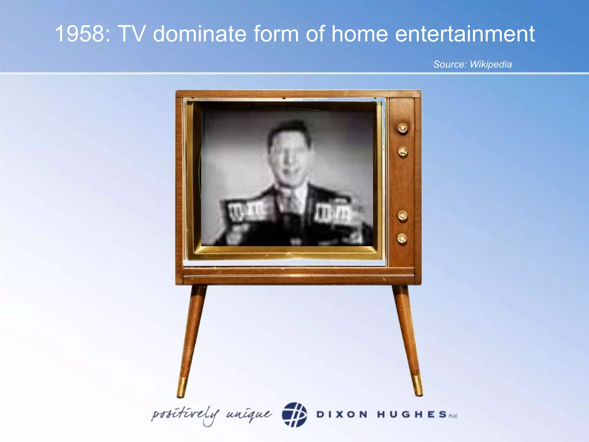 1958: TV dominate form of home entertainmentSource: Wikipedia