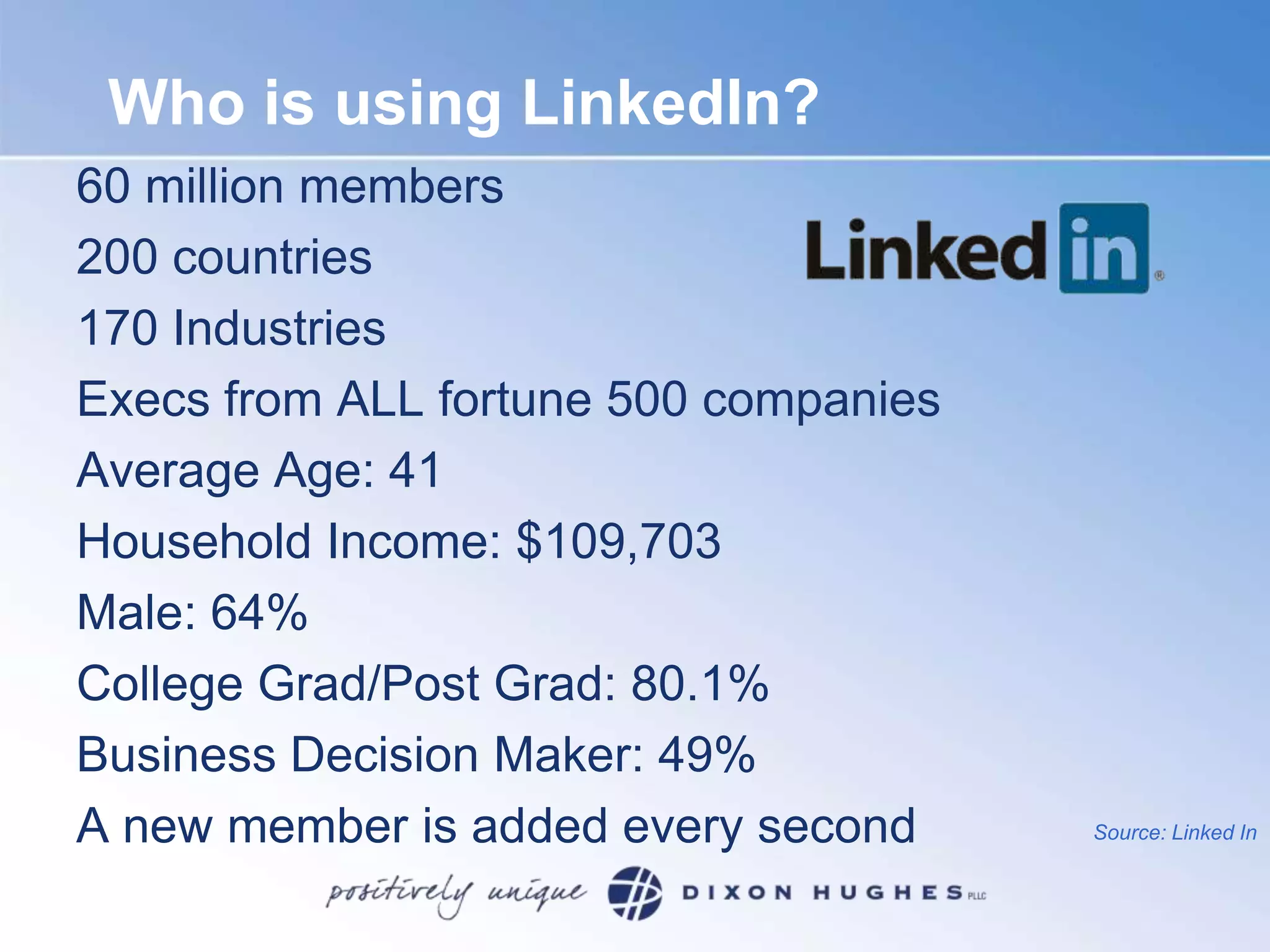 Who is using LinkedIn?60 million members200 countries170 IndustriesExecs from ALL fortune 500 companiesAverage Age: 41Household Income: $109,703Male: 64%College Grad/Post Grad: 80.1%Business Decision Maker: 49%A new member is added every secondSource: Linked In