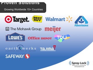 Proven Solutions Growing Worldwide 15+ Countries 