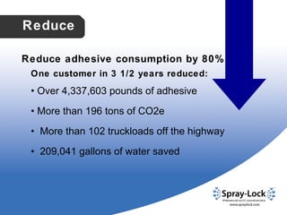 Reduce Reduce adhesive consumption by 80% One customer in 3 1/2 years reduced: •   Over 4,337,603 pounds of adhesive •   More than 196 tons of CO2e •   More than 102 truckloads off the highway •   209,041 gallons of water saved 