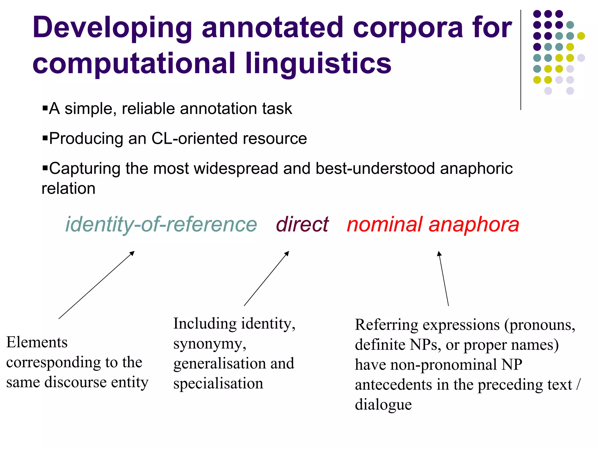 Developing annotated corpora for
   computational linguistics
     A simple, reliable annotation task
     Producing an CL-oriented resource
     Capturing the most widespread and best-understood anaphoric
     relation

        identity-of-reference direct nominal anaphora



                        Including identity,   Referring expressions (pronouns,
Elements                synonymy,             definite NPs, or proper names)
corresponding to the    generalisation and    have non-pronominal NP
same discourse entity   specialisation        antecedents in the preceding text /
                                              dialogue
 